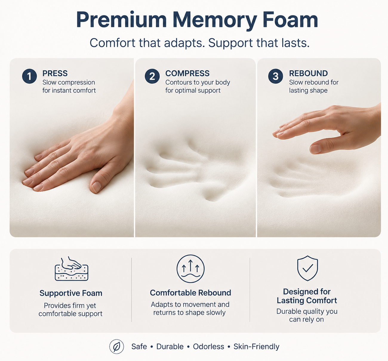 ComfortLift™ Support & Positioning Pillow