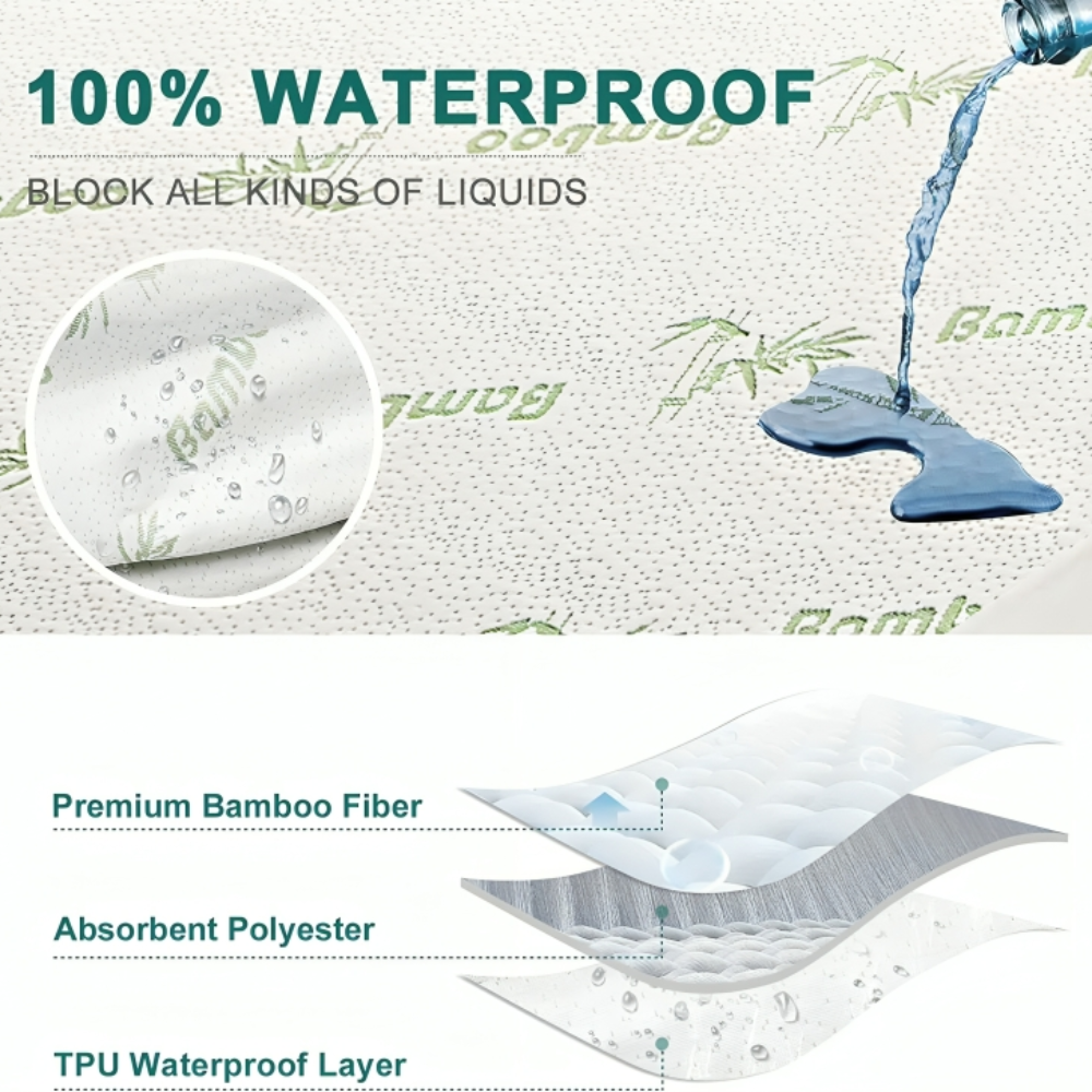 QUILTED MATTRESS PROTECTORS