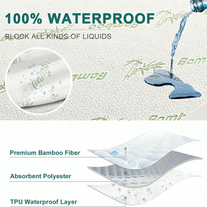 QUILTED MATTRESS PROTECTORS