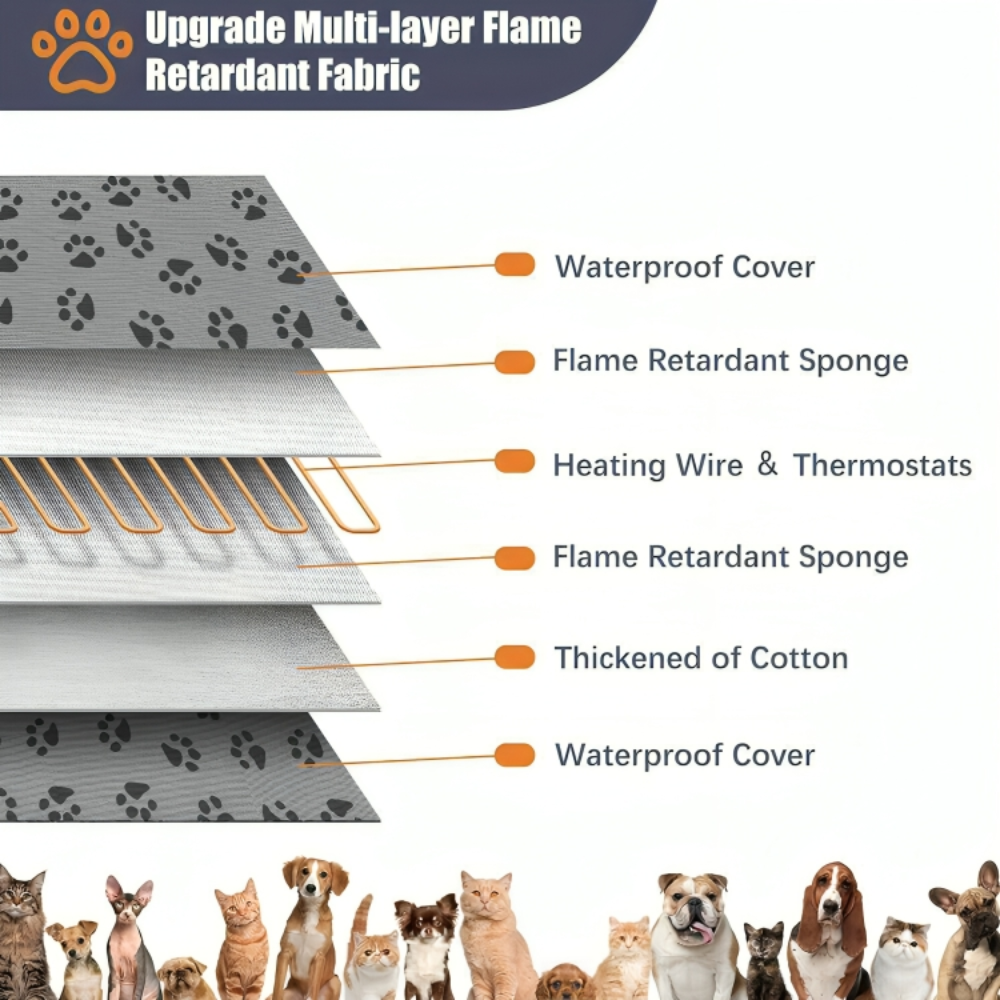 HEATED DOG &amp; CAT PAD